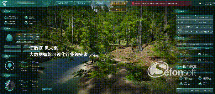 生態(tài)物聯(lián)監(jiān)測.gif