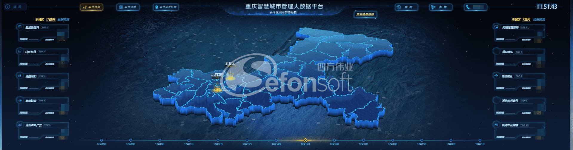 1621391888894508.png 預(yù)測(cè).png